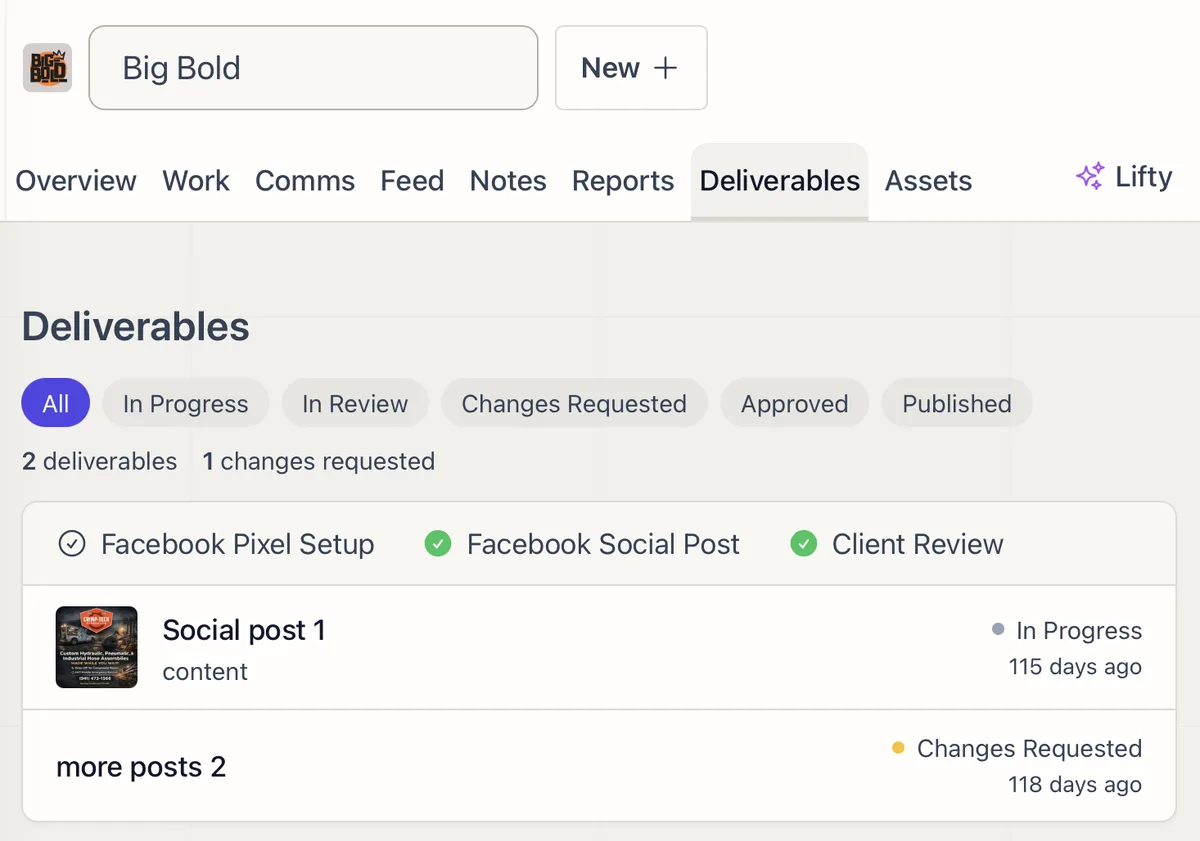 The Deliverables tab: a social post moving through a chain of tasks from draft to client review