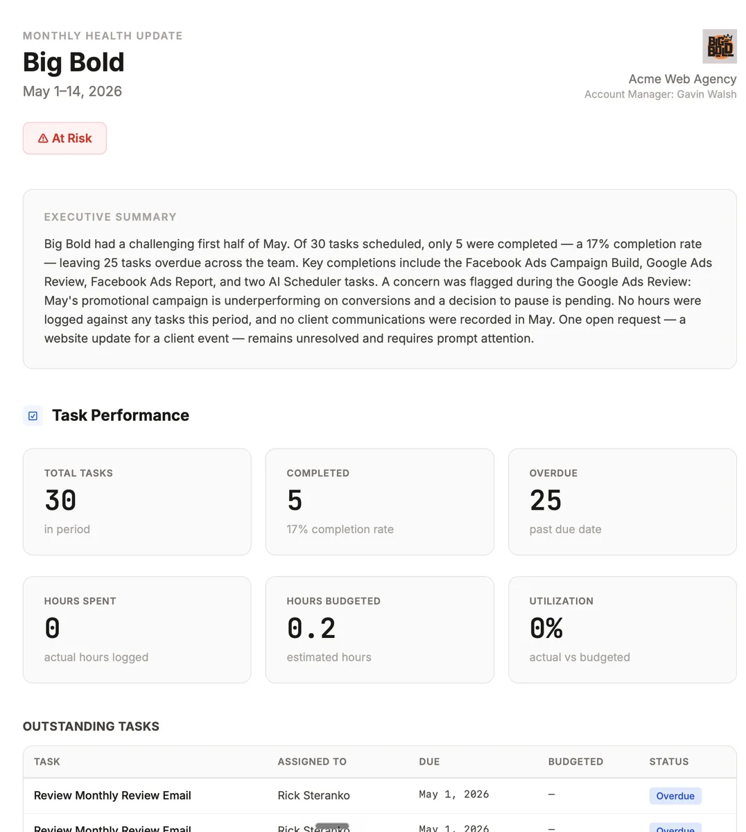 Reporting and Analytics