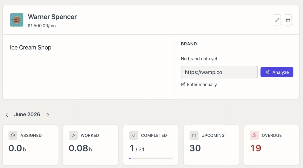 The same client's overview: brand, monthly value, and assigned, completed, and overdue work