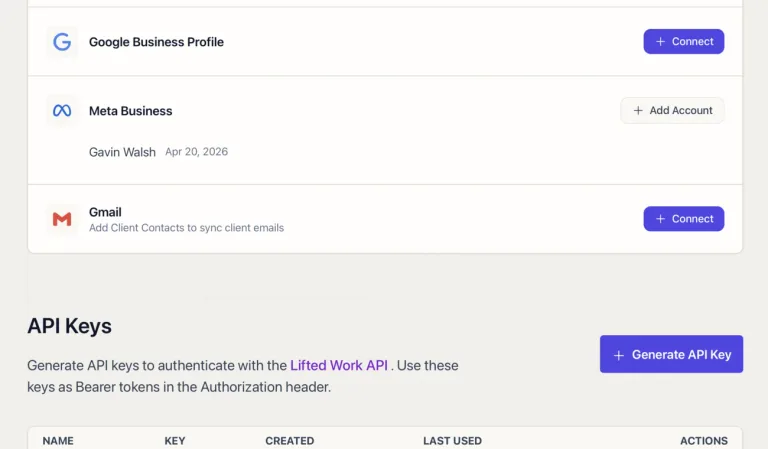Connected integrations and Lifted Work API access