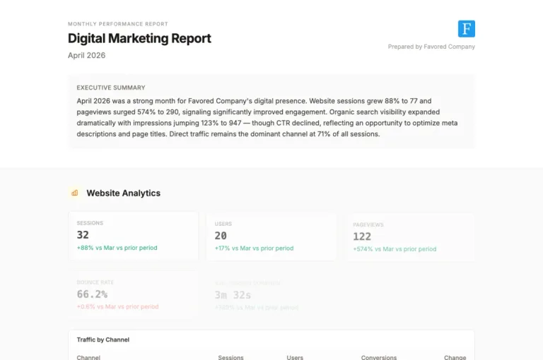 AI-generated branded report