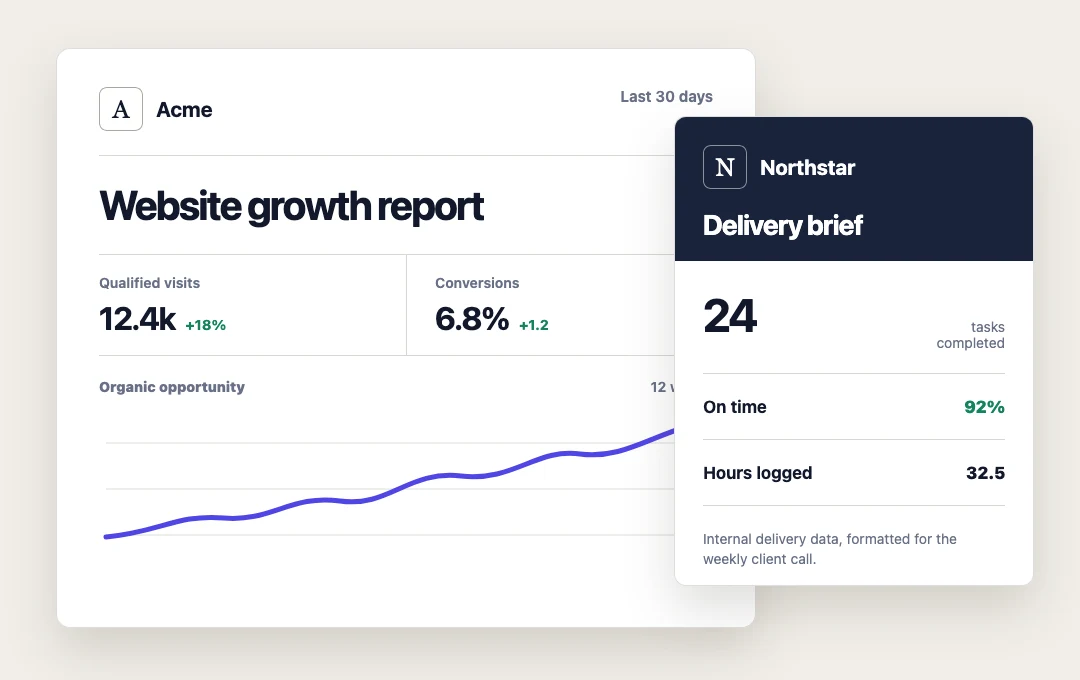 Two custom-branded client and internal reports