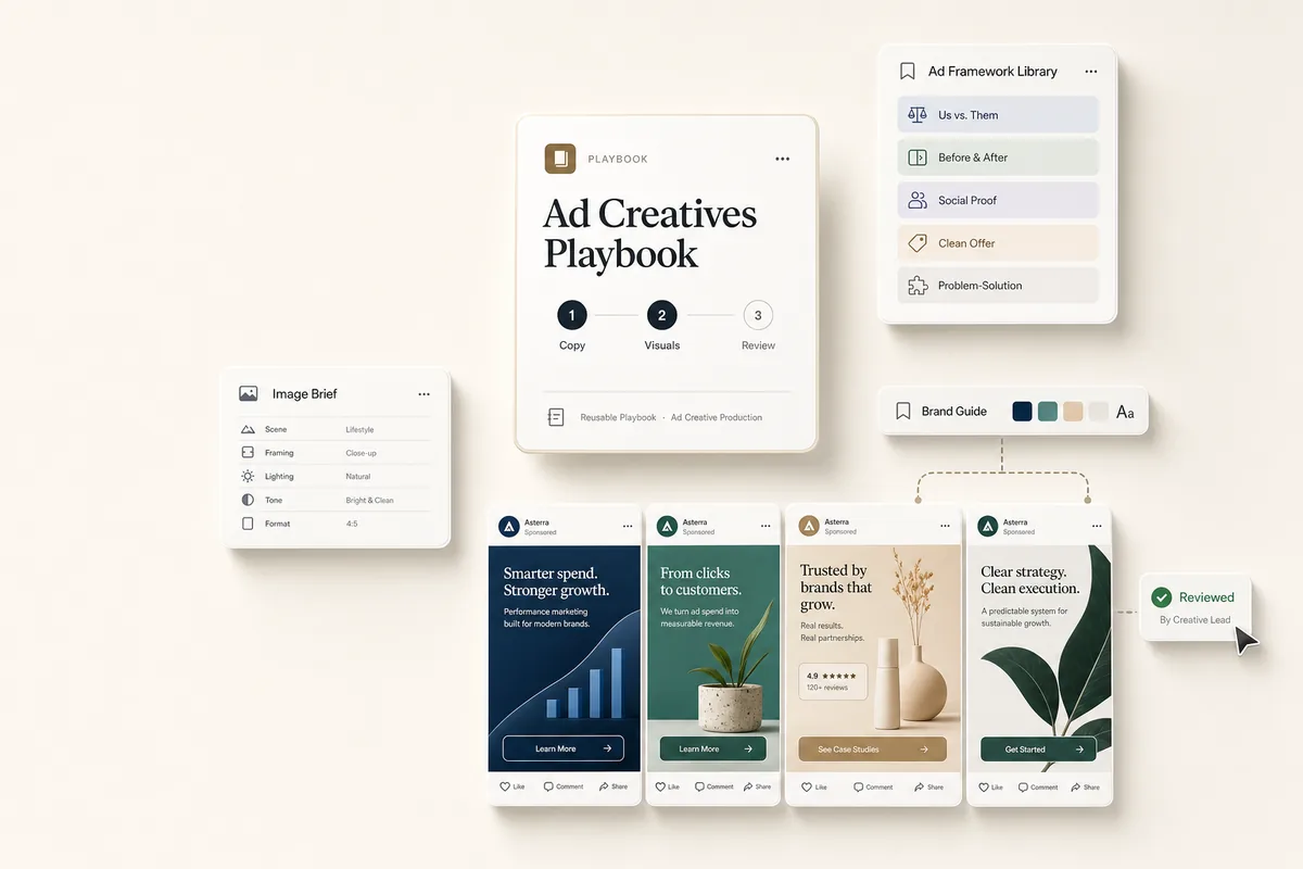 Generate Ad Creatives