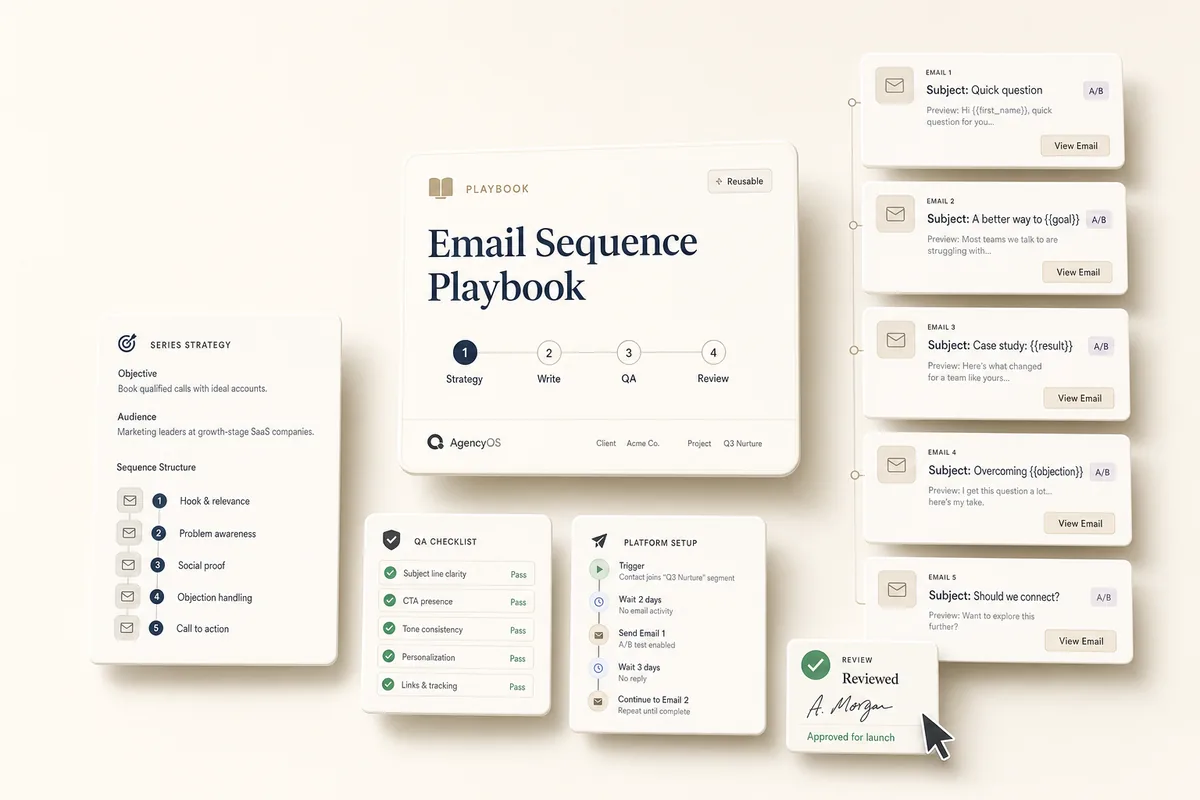 Strategy to Send-Ready Emails